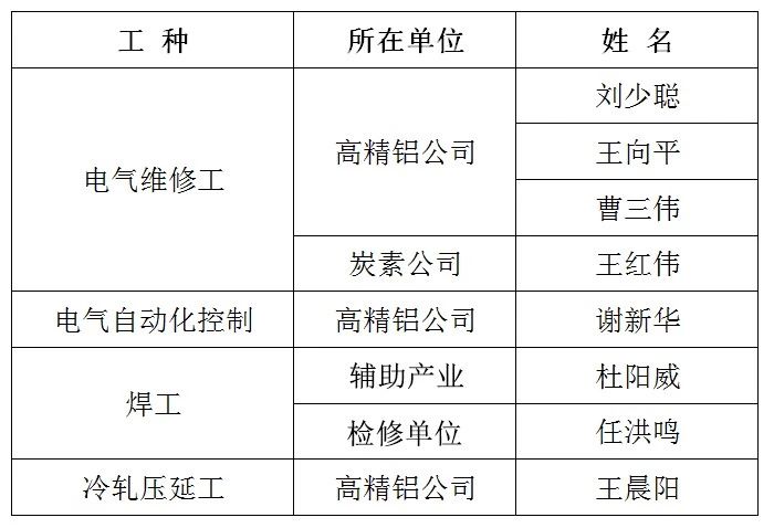明博体育app苹果