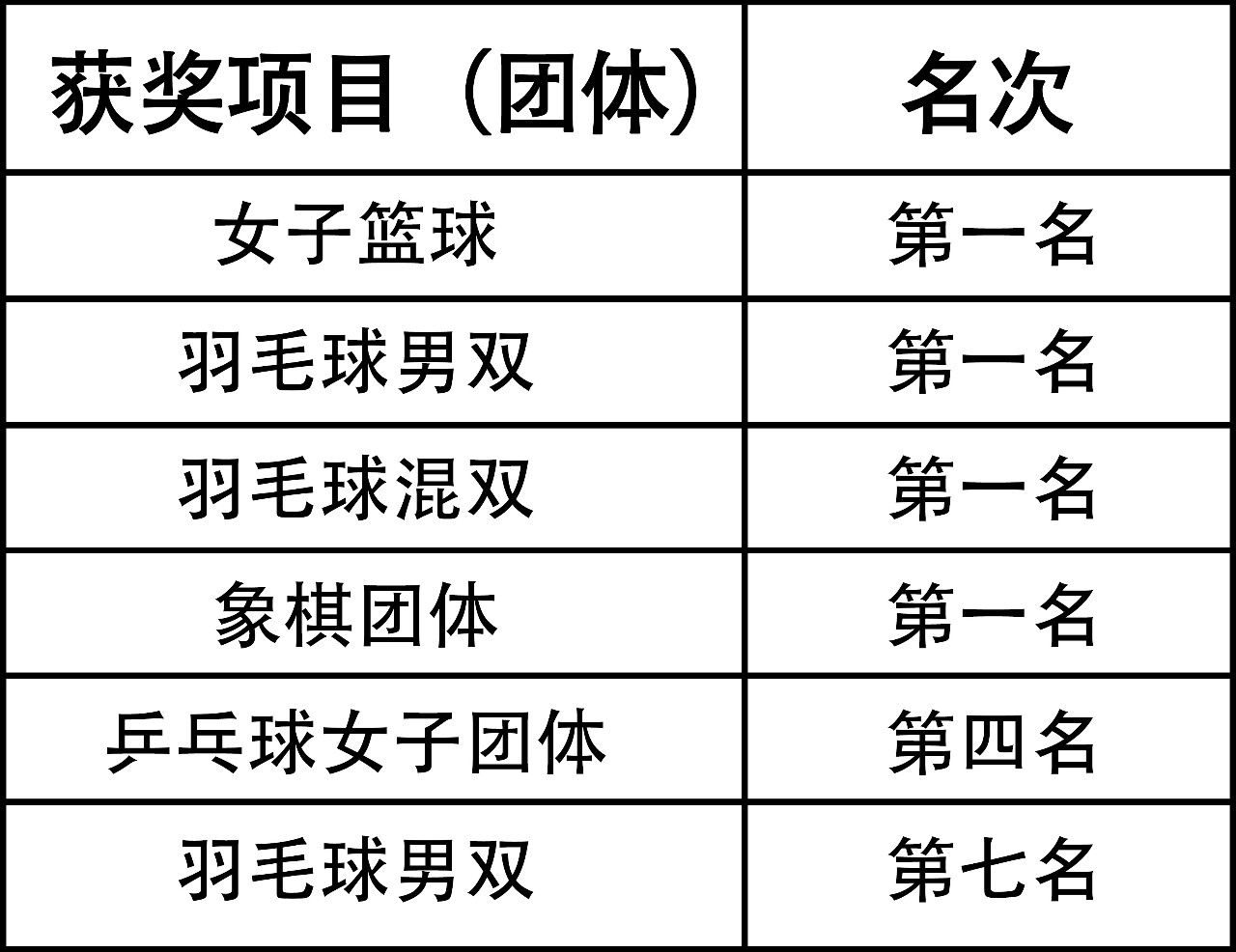 明博体育app苹果