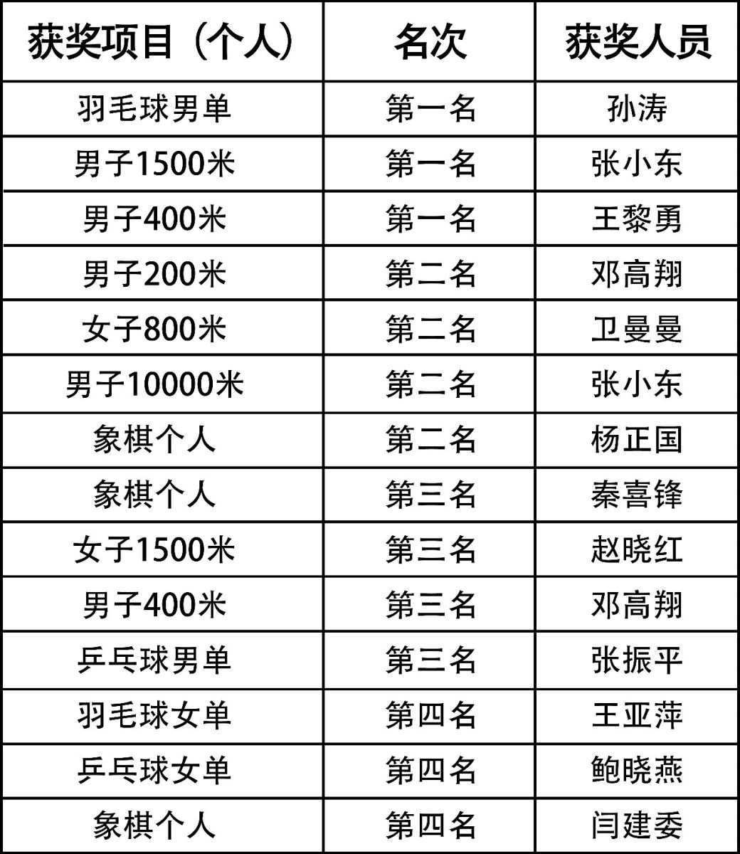 明博体育app苹果